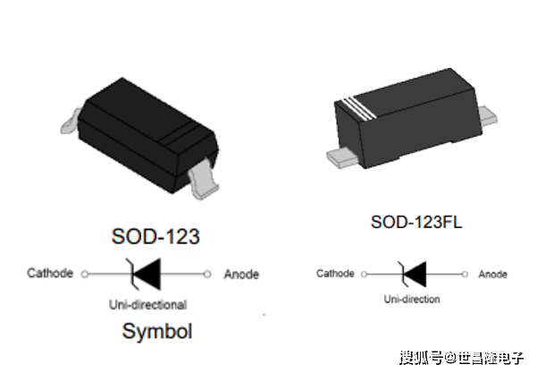 二极管_电子_肖特基