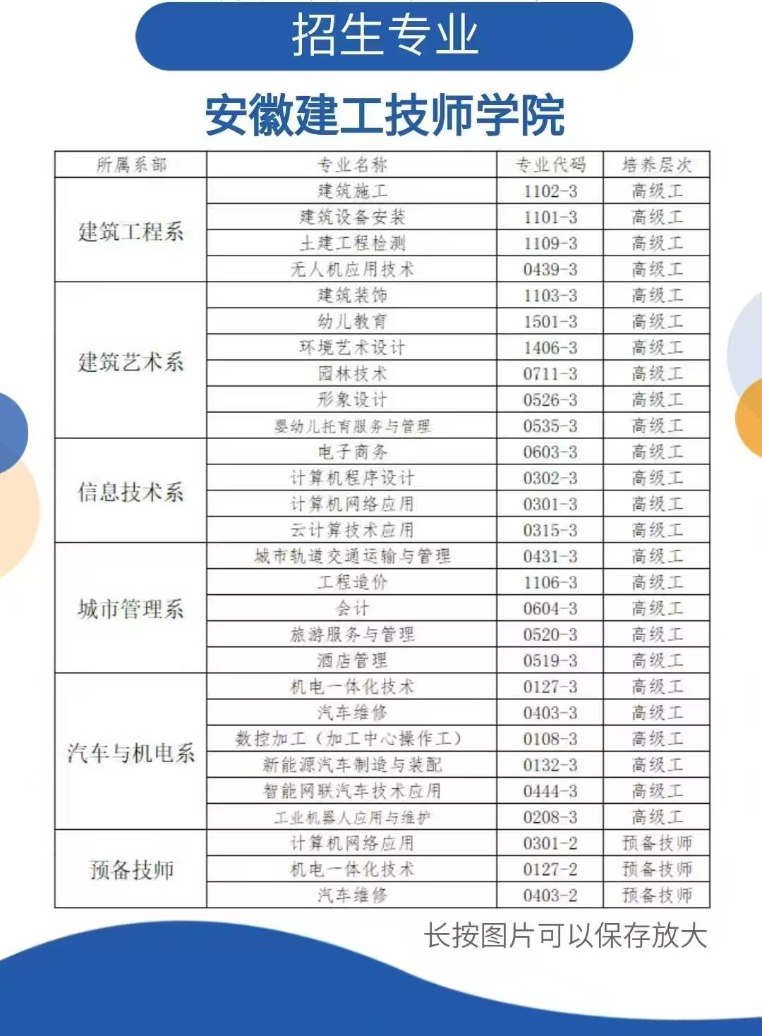 中考200-300分也能上好學校！25年安徽建工技師學院：公辦免學費，畢業(yè)即就業(yè)-圖2
