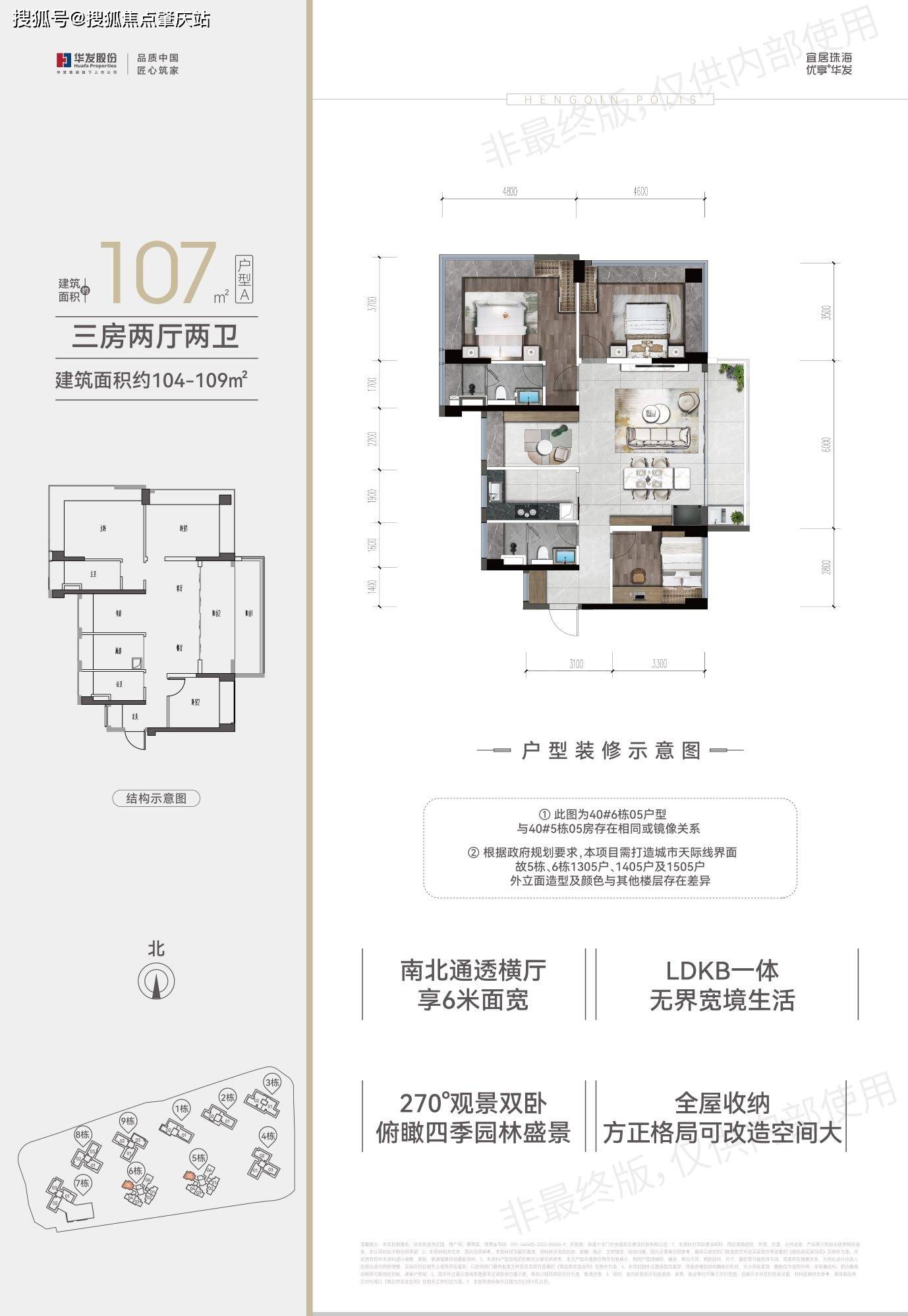 官网发布:珠海横琴华发金融城横琴玺售楼处最新发布•优惠•百度热搜•动态•户型•位置•容积率•售楼处座机电话•海南最新房产排行_搜狐网
