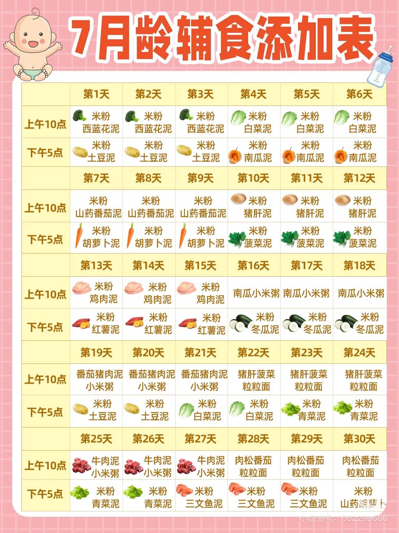 6个月辅食添加黄金期从过敏排查到营养搭配全指南