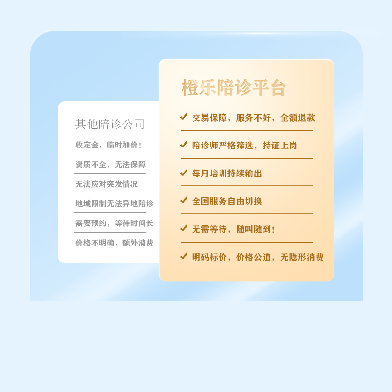 包含首都医科大学附属阜外医院特色科室有哪些代挂陪诊就医的词条
