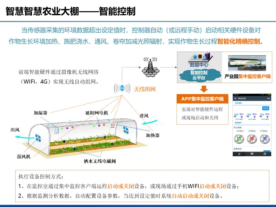 农产品溯源系统：科技提升农业质量保障