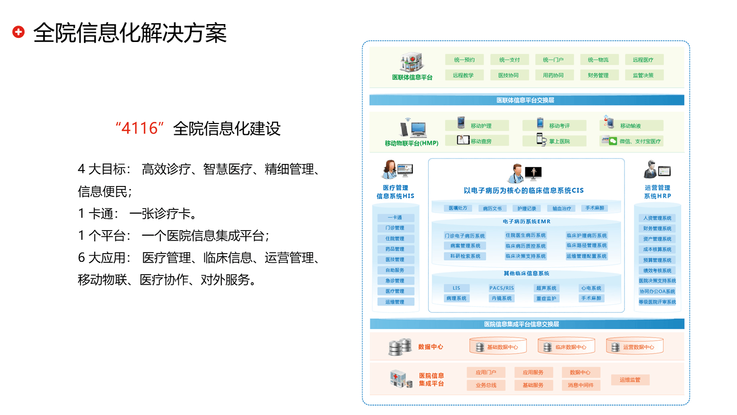 选择合适网站的最佳方式——网站建设选购指南