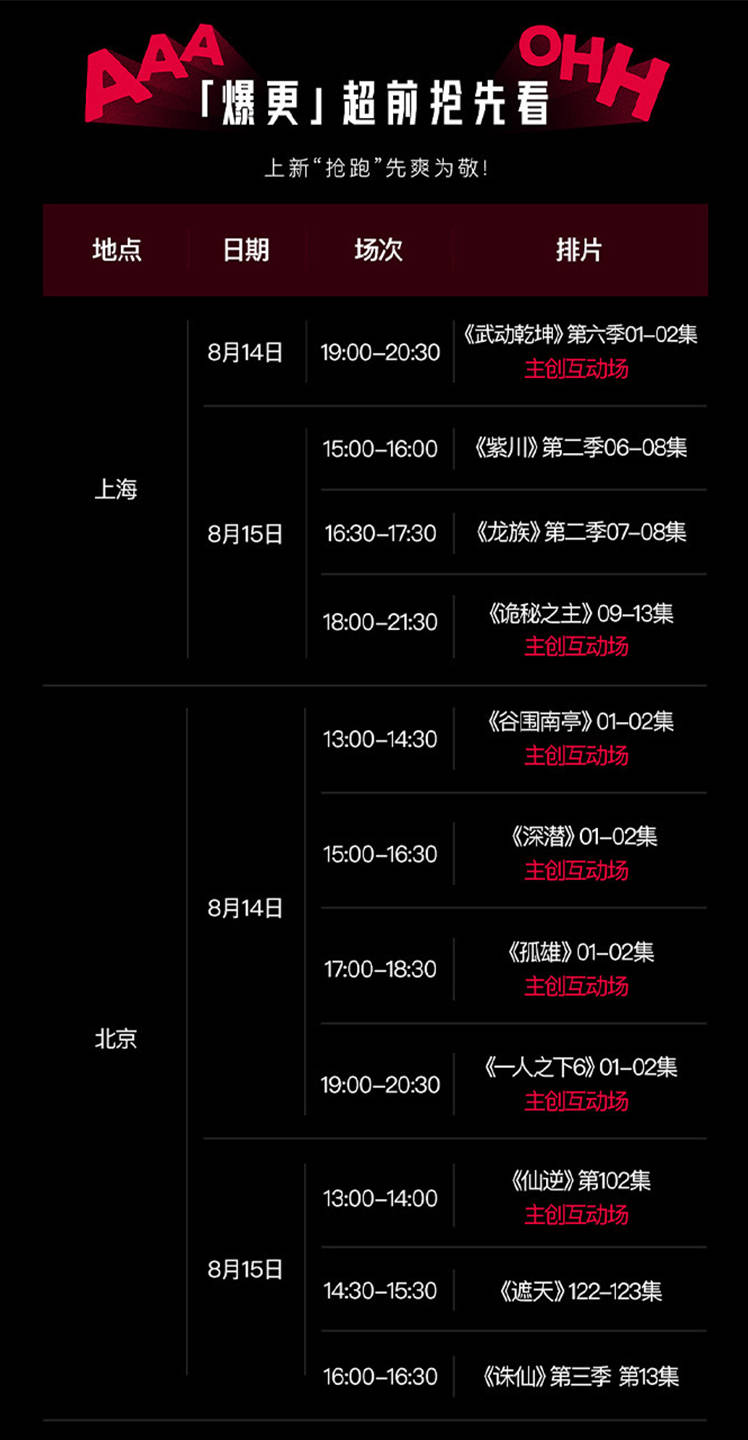 2025腾讯视频动漫大赏北京·上海观影会开启：五部新番将超前更新_搜狐网