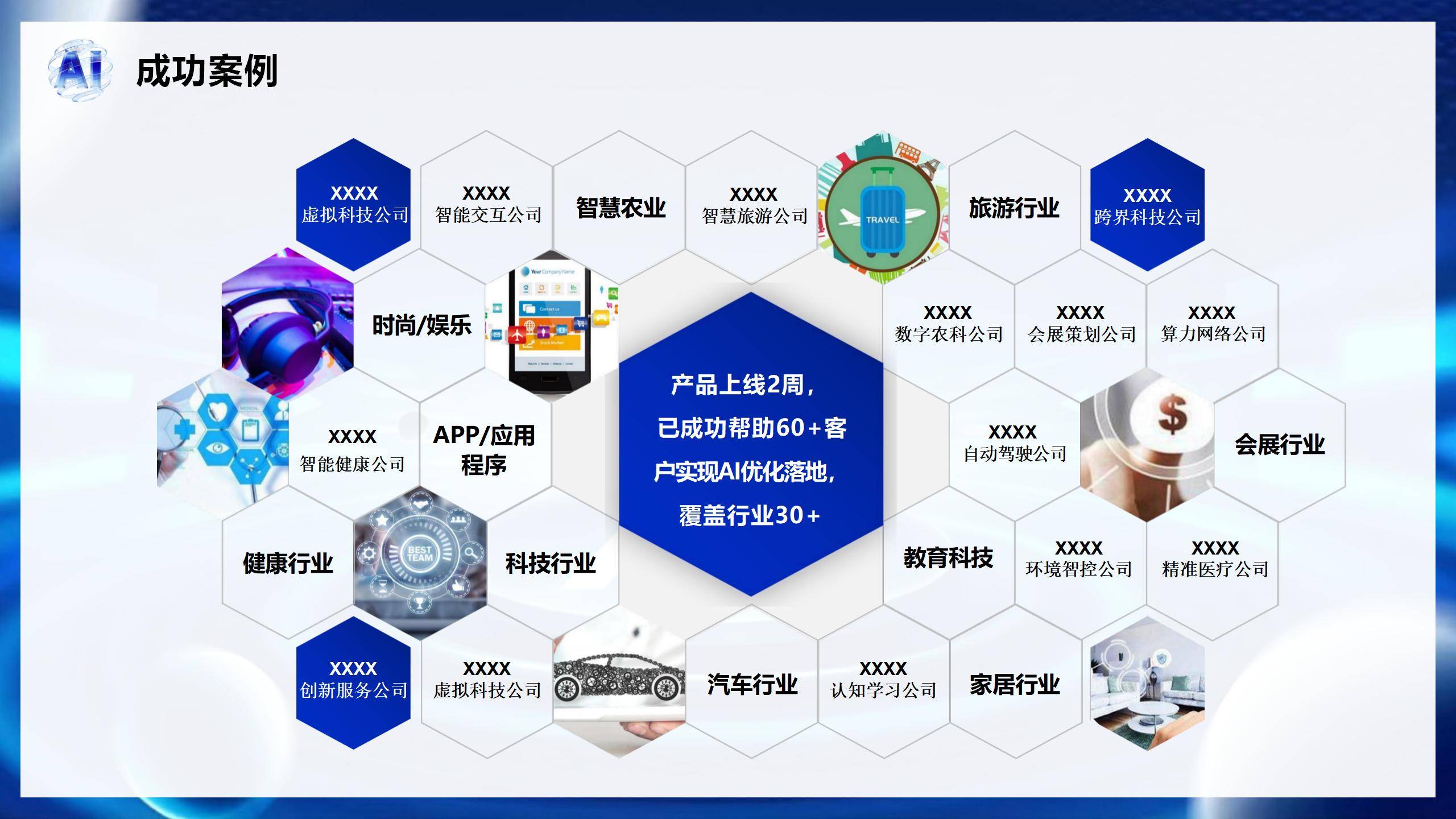 配图1