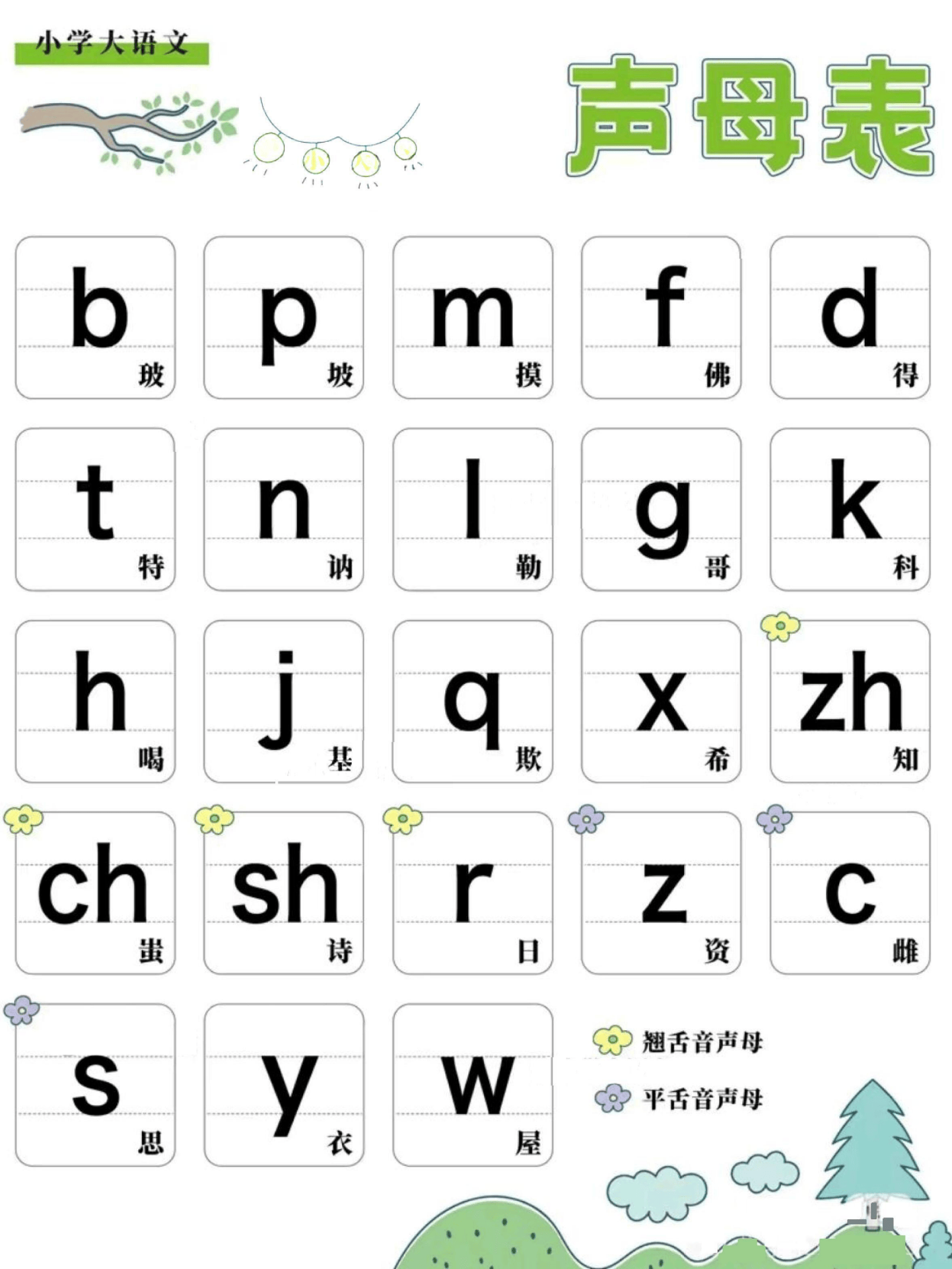 幼小衔接汉语拼音表电子版可打印