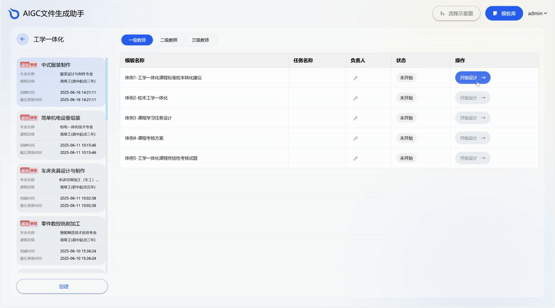 什么是AI?这个时代你必须懂AI