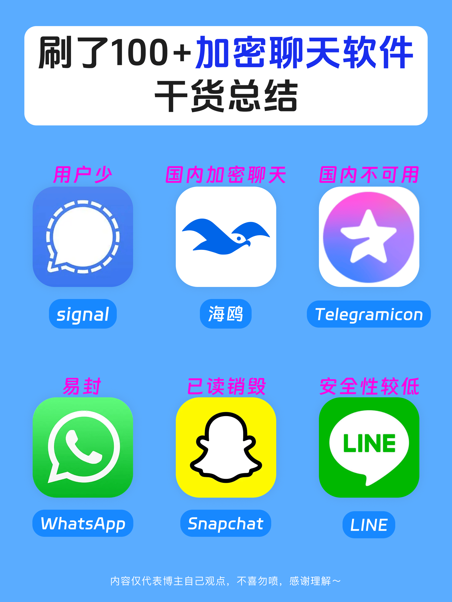虚拟短信软件哪个好用点 虚拟短信软件哪个好用点