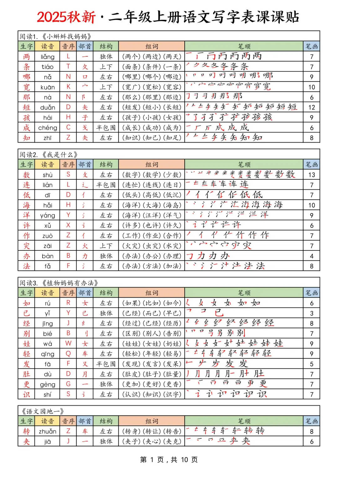 生字_笔顺_课本