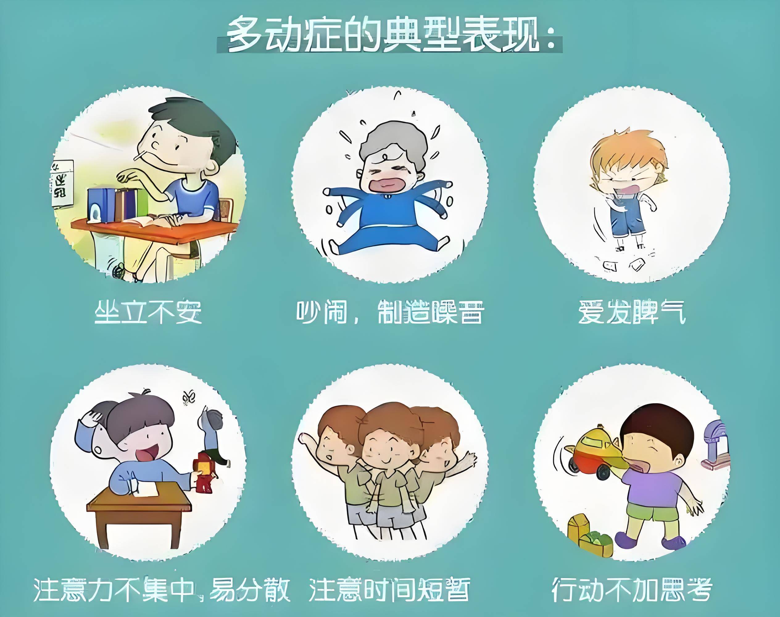 孩子多动症,是父母的错吗?揭秘多动症