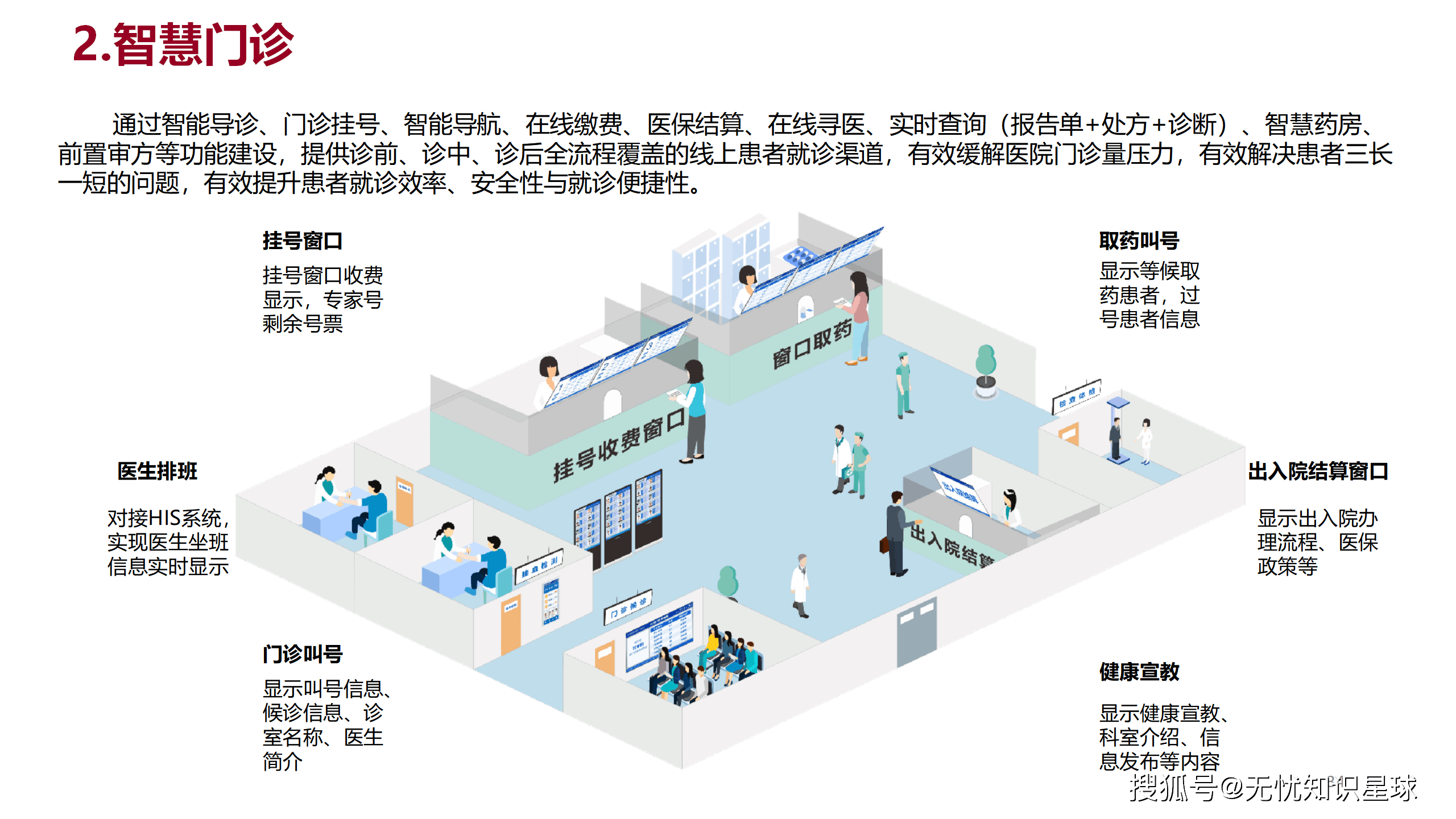 包含世纪坛医院代取报告代挂号高效率服务的词条