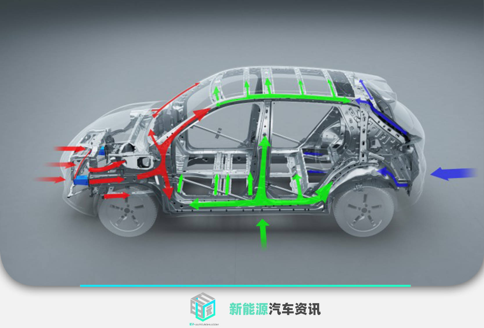 五环笼式车身/标配无感进入 缤果S部分配置曝光_搜狐汽车_搜狐网