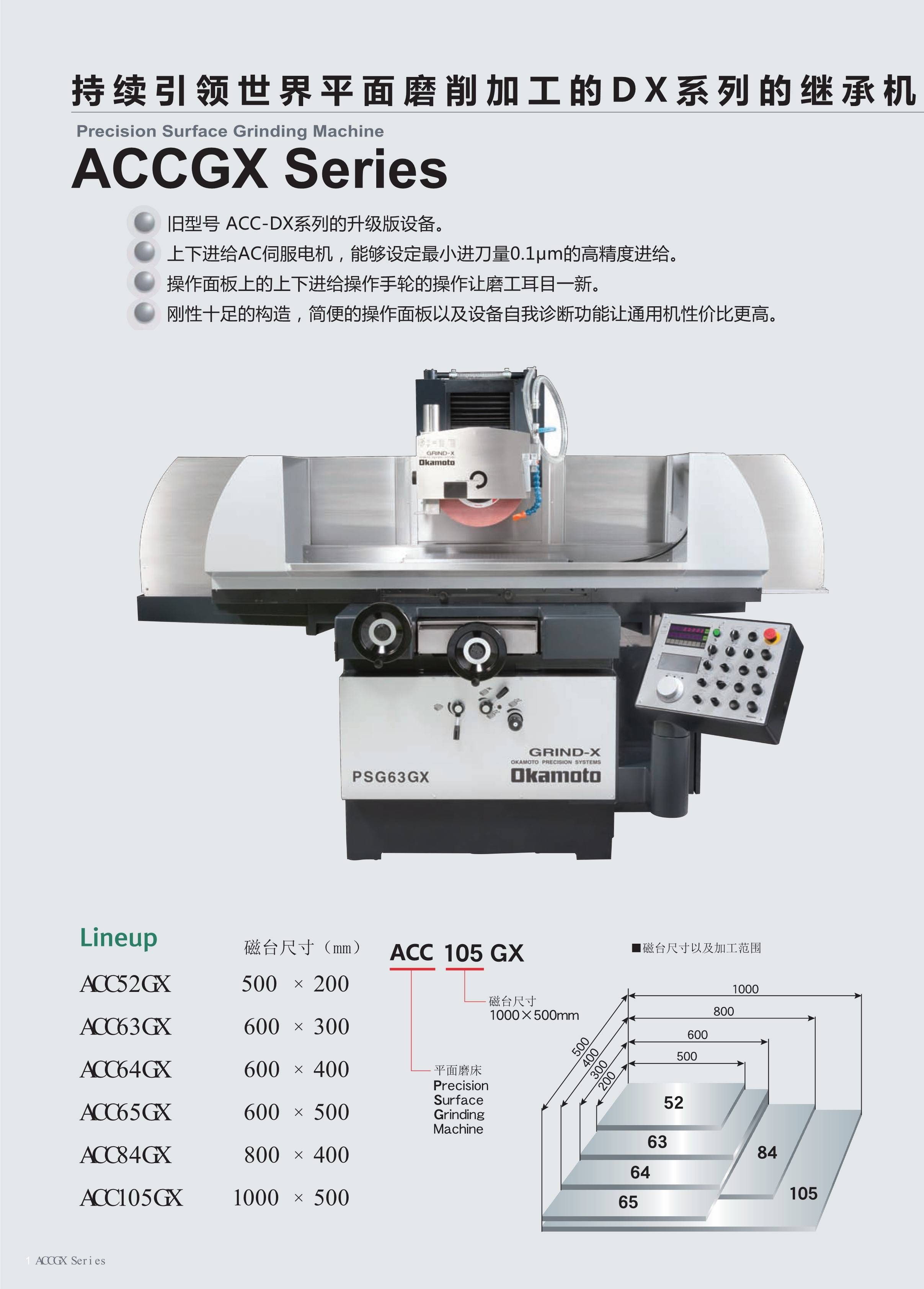 M7140平面磨床生产厂家引领精密加工新时代