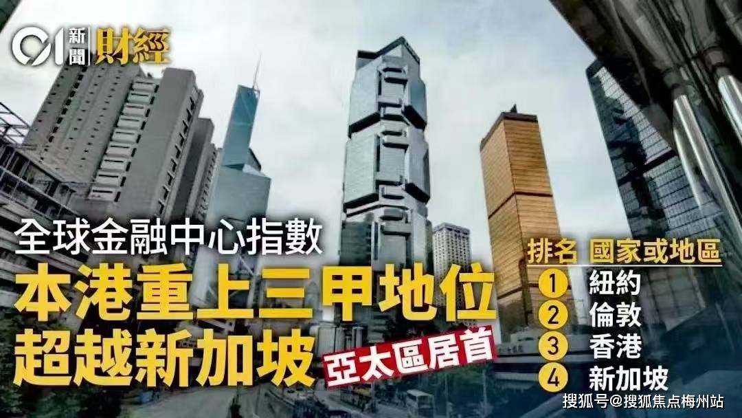 香港联系汇率制度房产安全_外汇储备 房价_香港外汇储备对房产价值影响