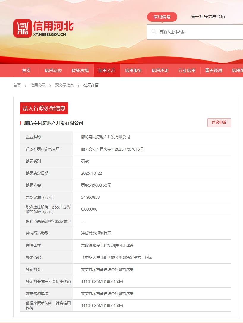 廊坊合筑地产、嘉同地产因未取得建设工程规划许可证建设被罚(图2)