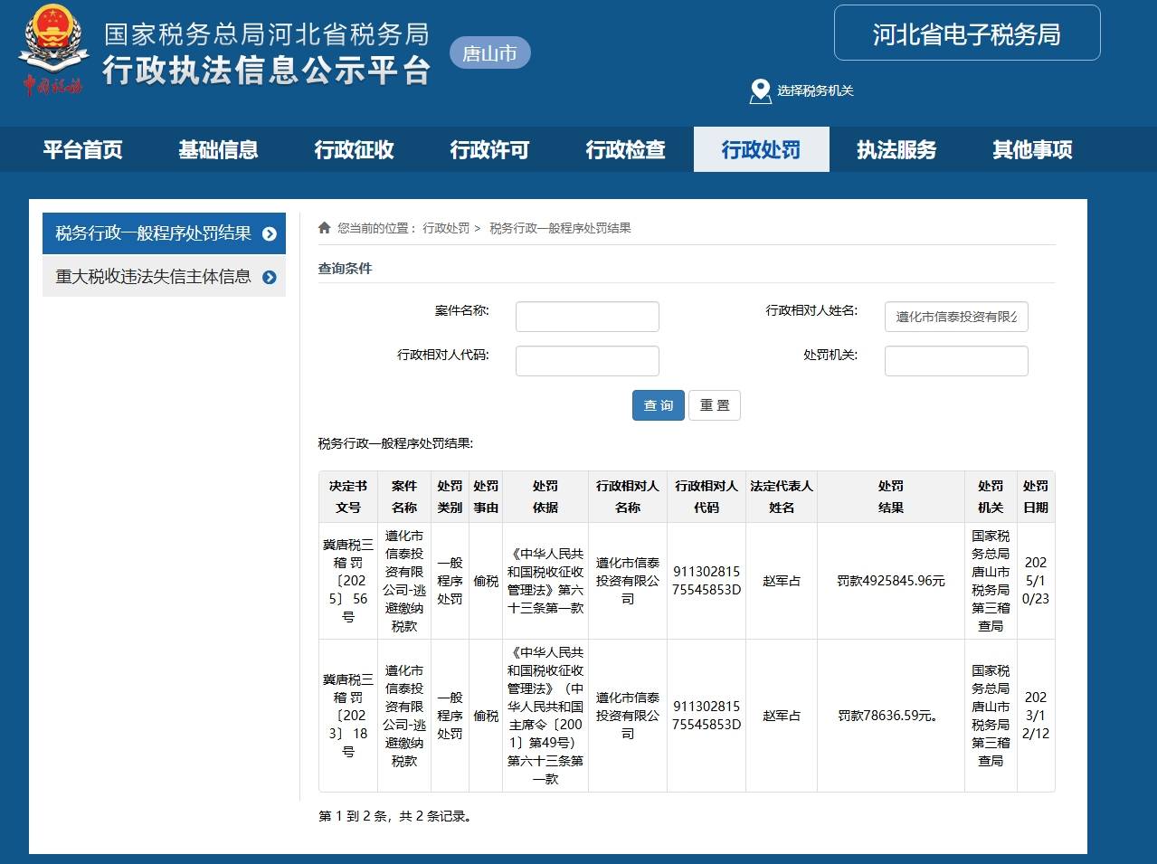 遵化市信泰投资有限公司被罚492万余元:因逃避缴纳税款(图1)