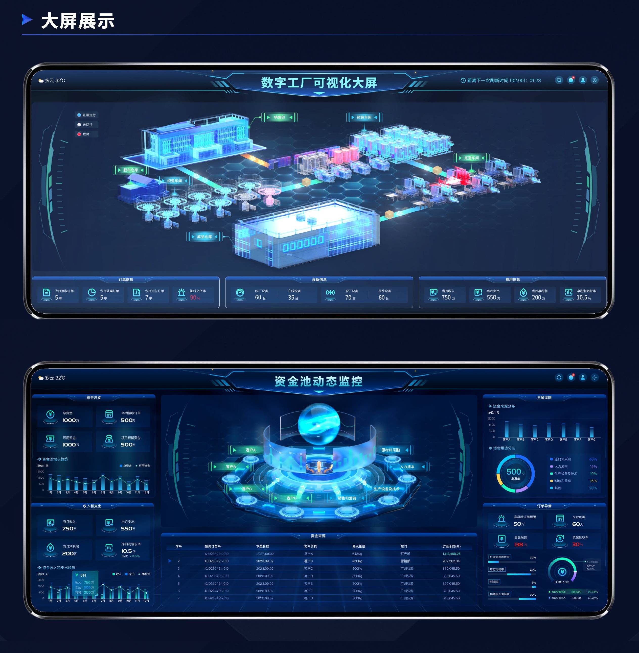 软件定制开发：打造企业专属利器