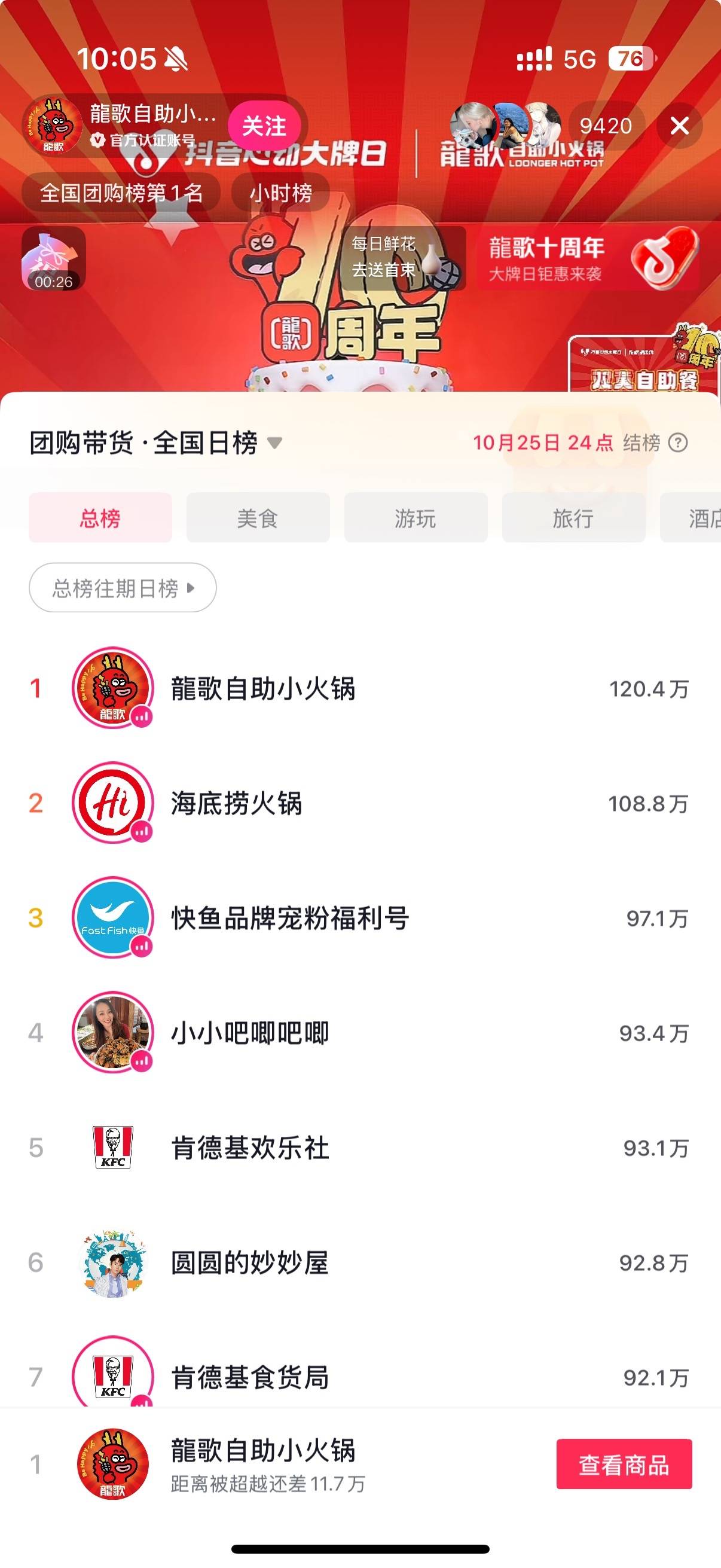 龍歌十周年霸屏「抖音心动大牌日」！自助小火锅掀翻“欢乐”餐桌