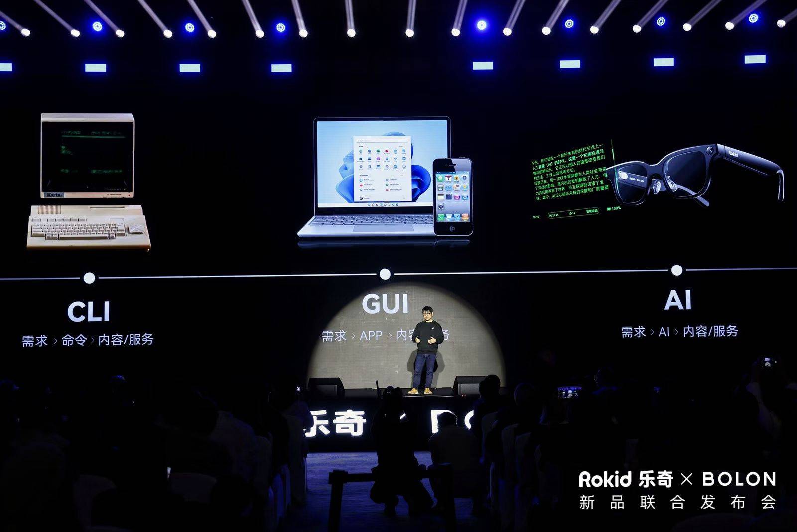 《Rokid乐奇携手BOLON眼镜,AI眼镜迎来“iPhone时刻”》