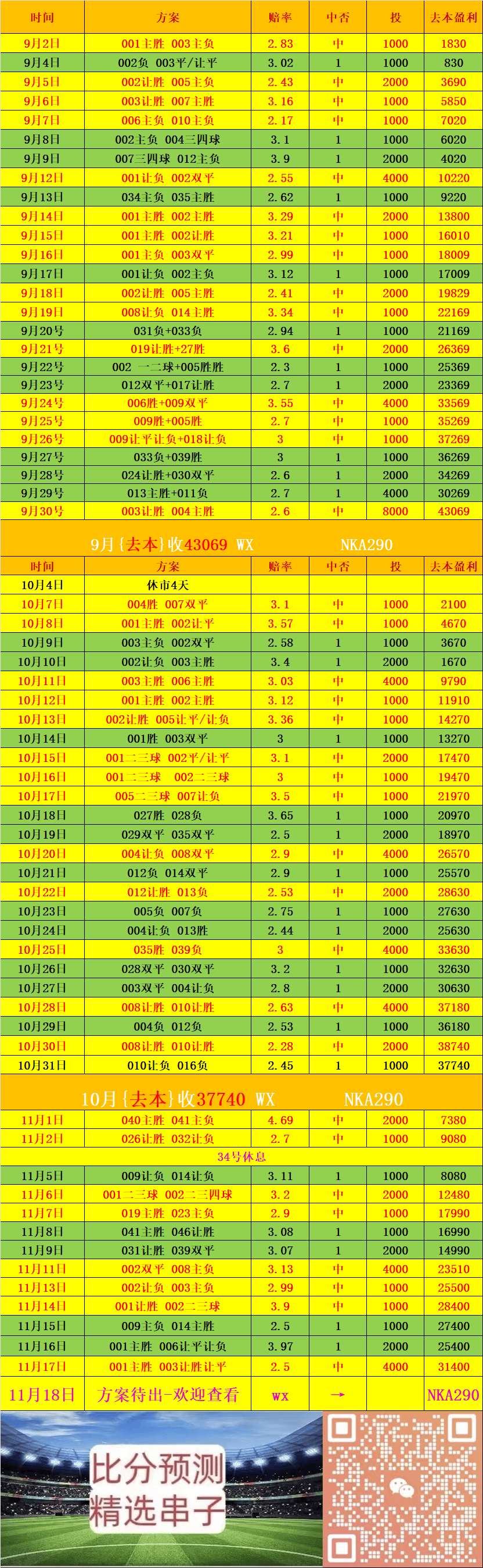 巴甲桑托斯VS米拉索尔3.0二串_搜狐网
