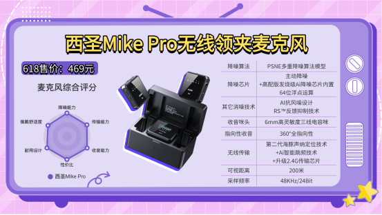 2026麦克风哪个好用?麦克风品牌推荐排行榜,无线领夹麦克风推荐