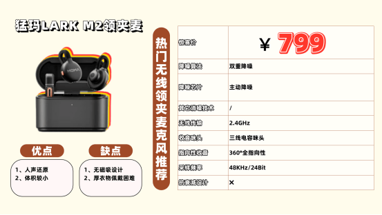 专业麦克风品牌排行榜前十名：录音麦克风哪种好？收音麦克风推荐