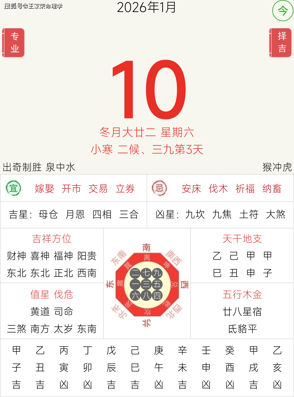 下周生肖运势11.11(12生肖下周运势播报)