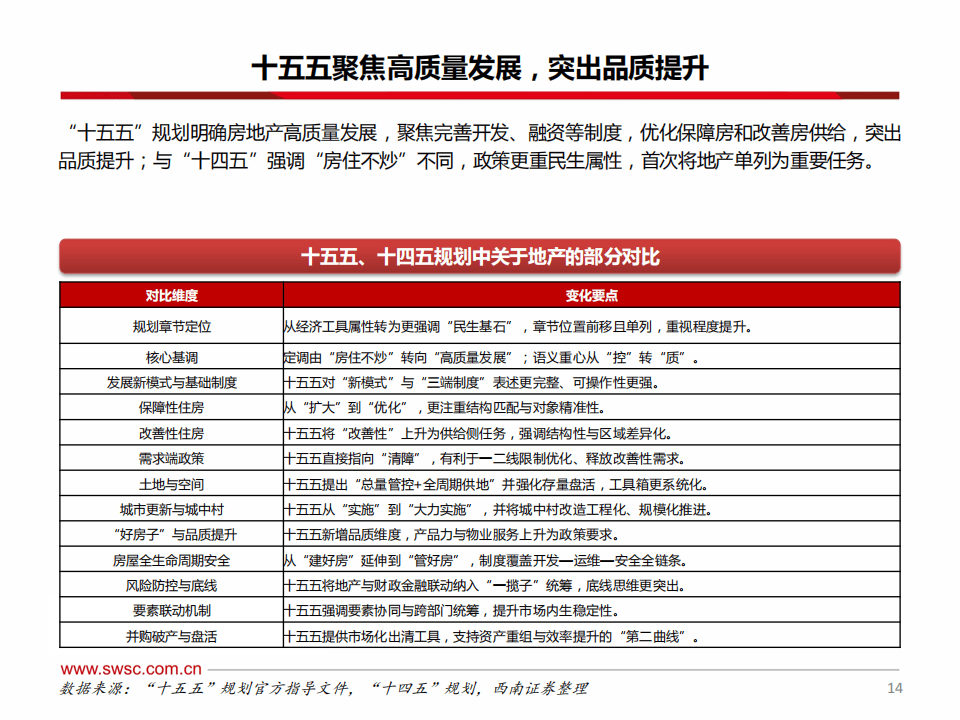 策略会密集召开 机构热议2026年投资主线