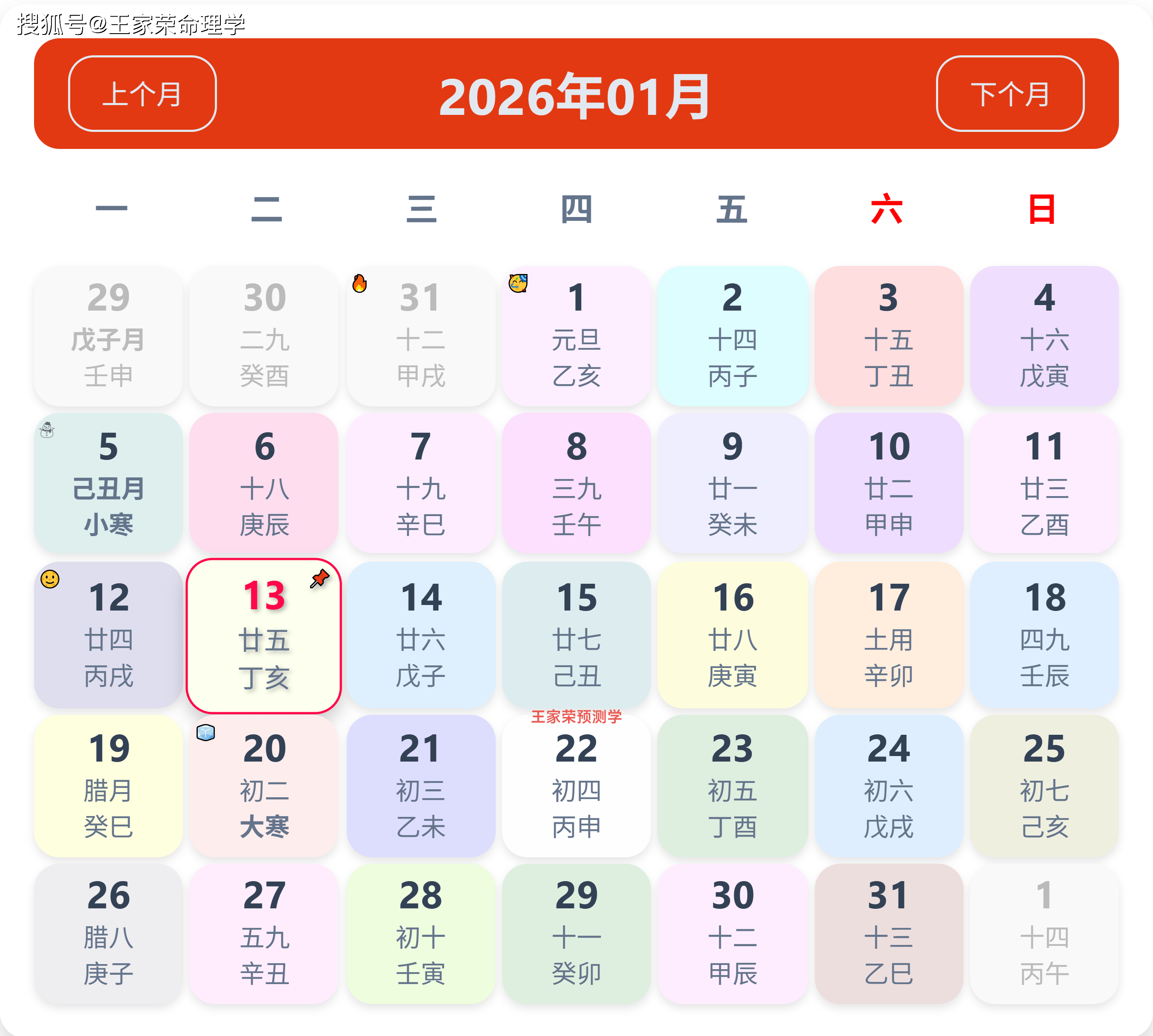 生肖星座运势查询2023年(生肖星座运势查询2023年运程)
