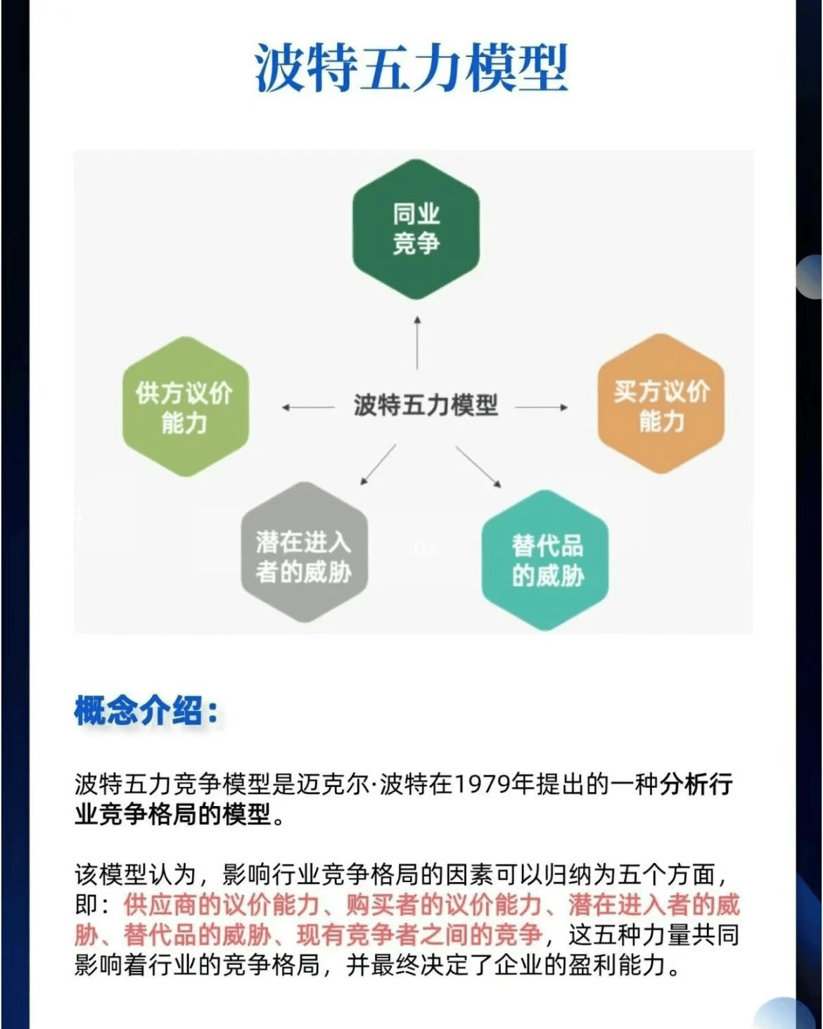 波特五力模型简介