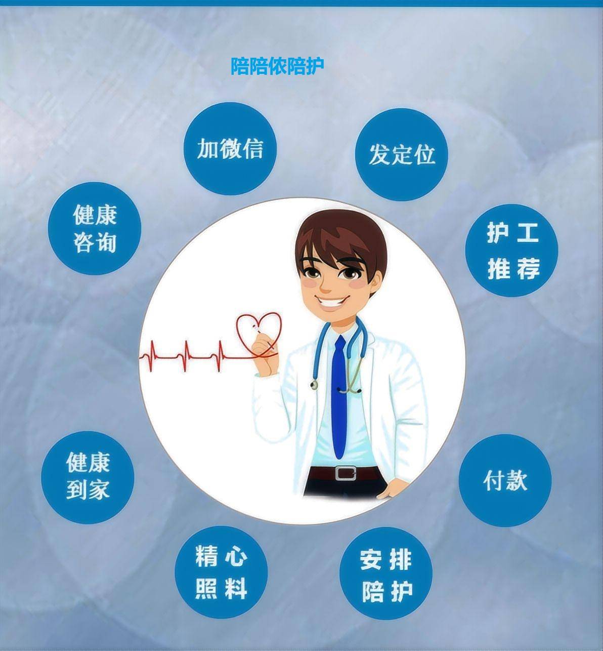 24小时专业跑腿服务	陪诊跑腿服务全程陪同黄牛票贩子挂号号贩子联系方式的简单介绍