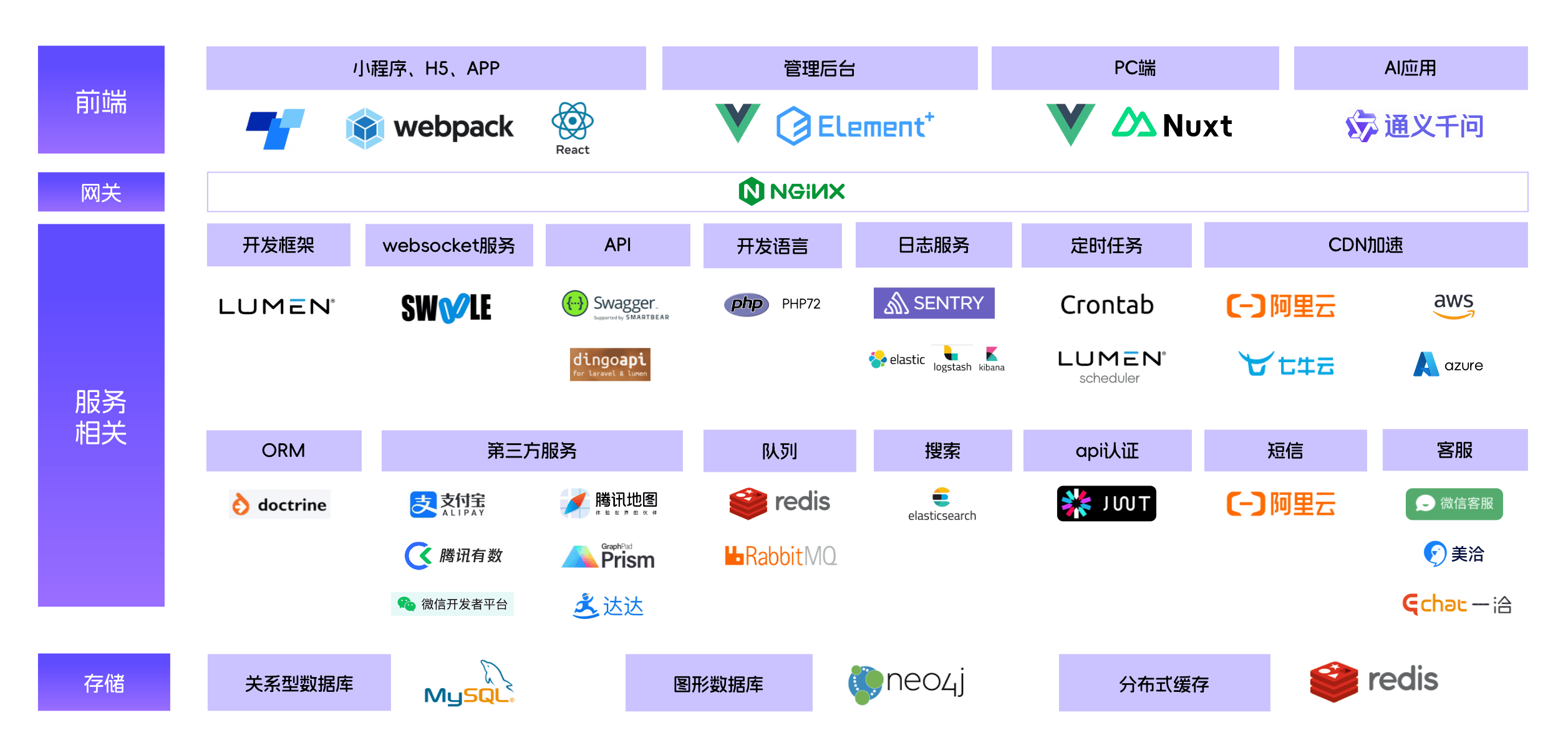 最火的代理平台排名前十名有哪些 最火的代理平台排名前十名有哪些