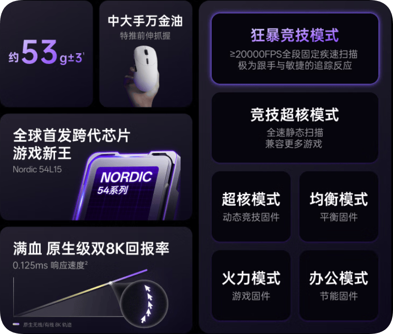 百元外设堆料狂魔!雷柏VT9 MAX+雷柏V700DIY-98长续航版入手体验