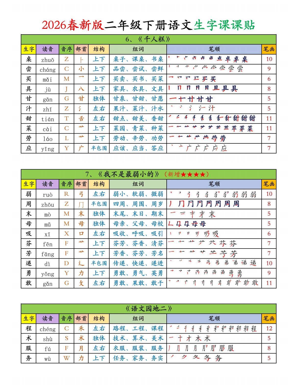26春新版二下语文生字课课贴12页