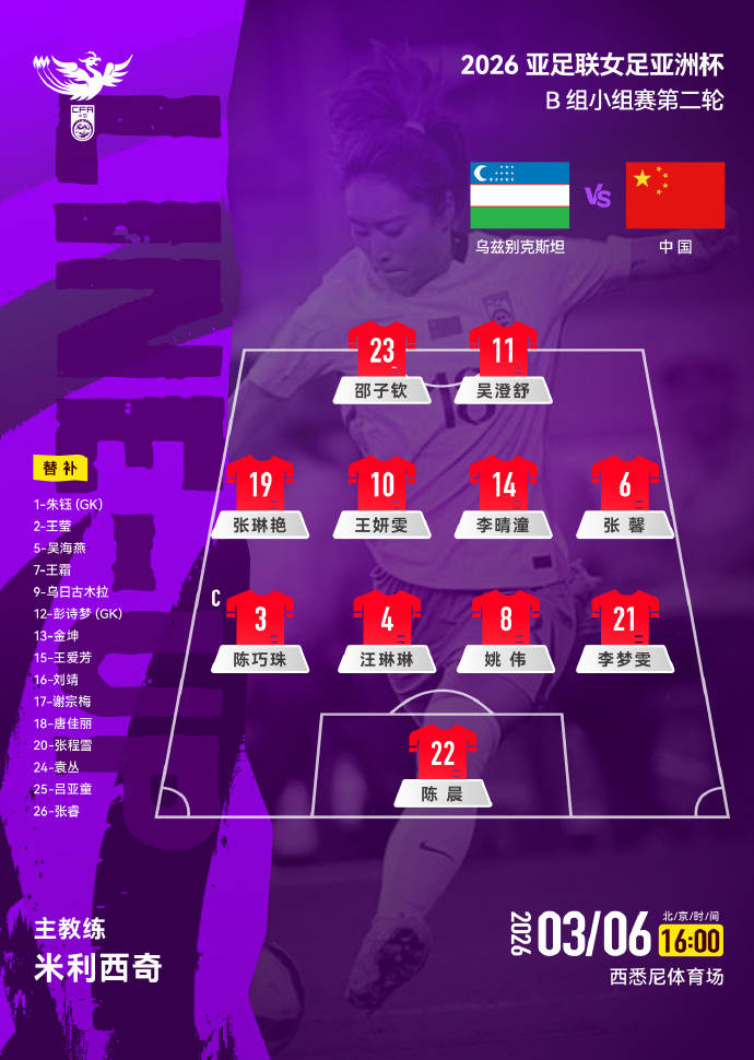 中国女足首发：王霜替补张琳艳首发 旅欧3将登场