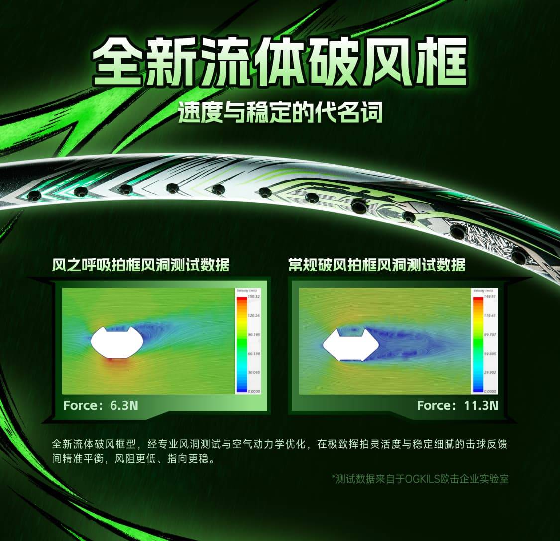 Khung phanh khí hoàn toàn dạng lỏng.jpg