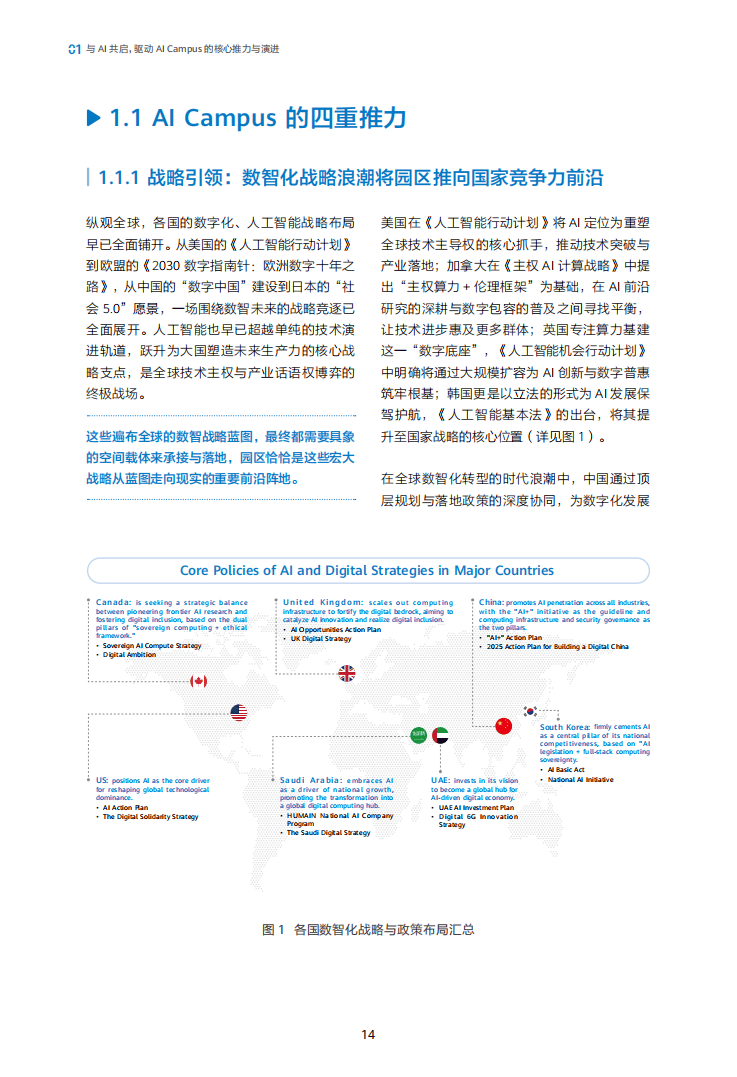 AI Campus白皮书_12.png