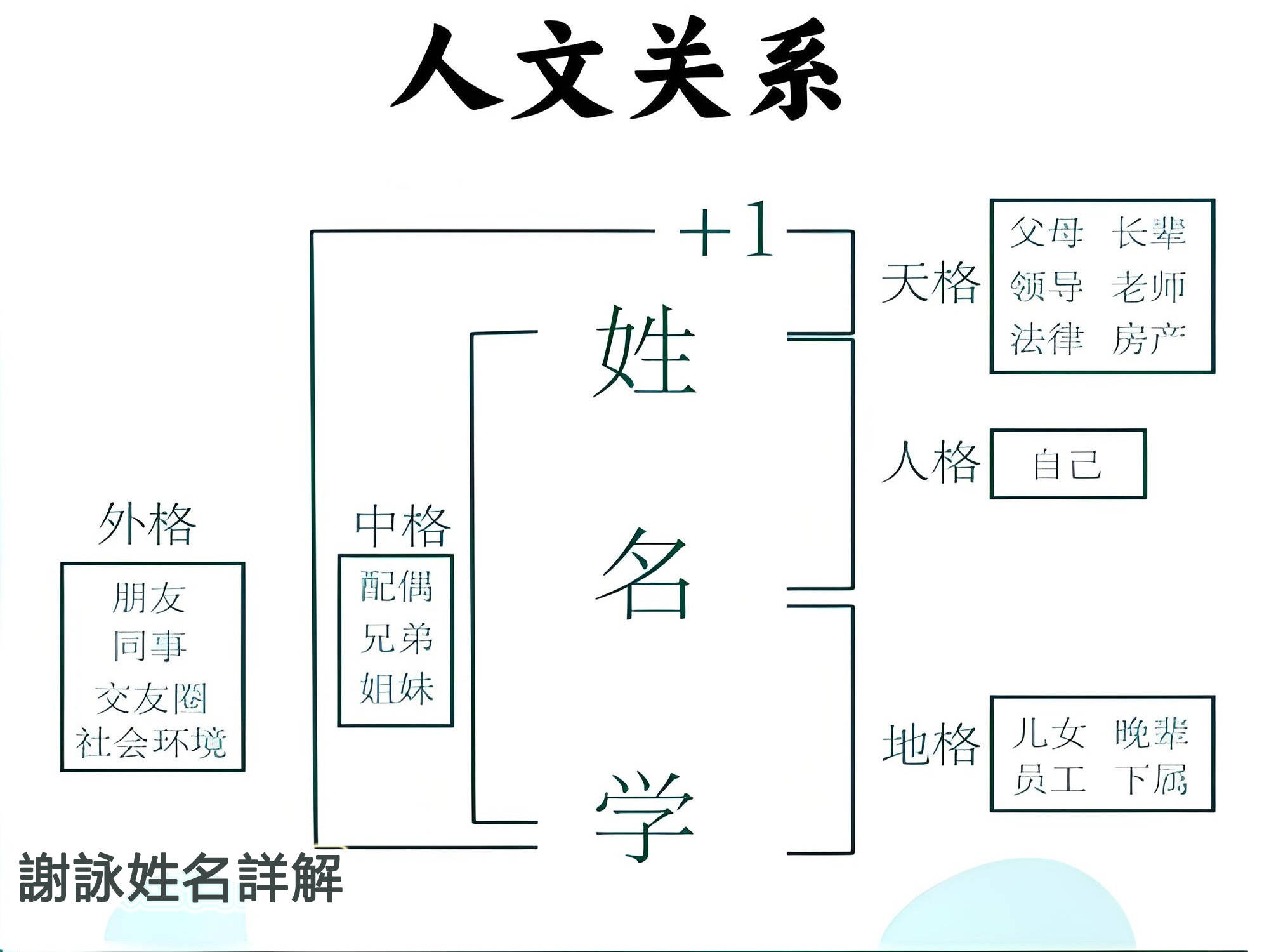 PIC姓名16.jpg