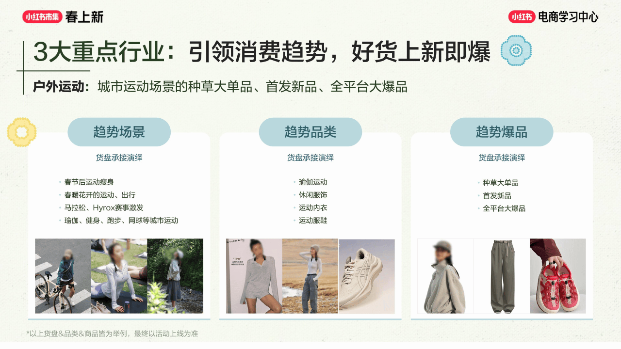 2026小红书春上新-商家参与指南_04.png