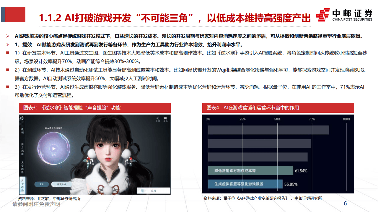 2026年AI重塑游戏供给革新与需求跃迁，开启游戏产业新周期_05.png
