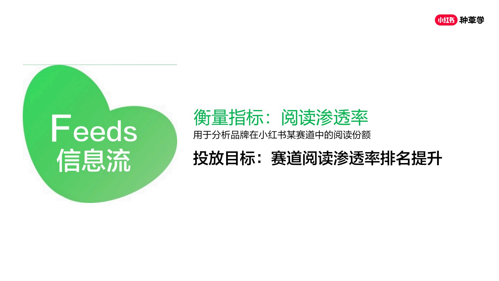 2026小红书种草营销方法论-小红书种草学_15.png
