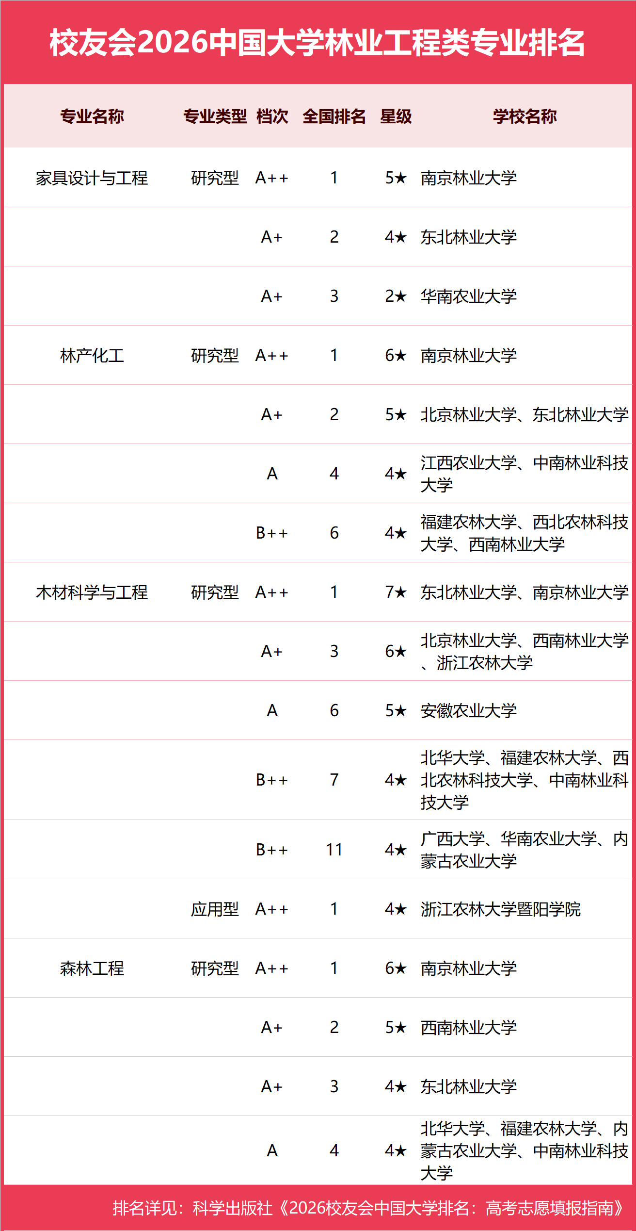 21��ҵ������.png