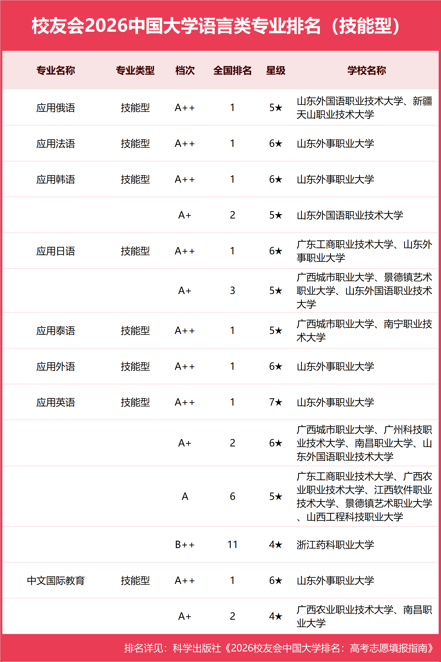 03ѧ������.png