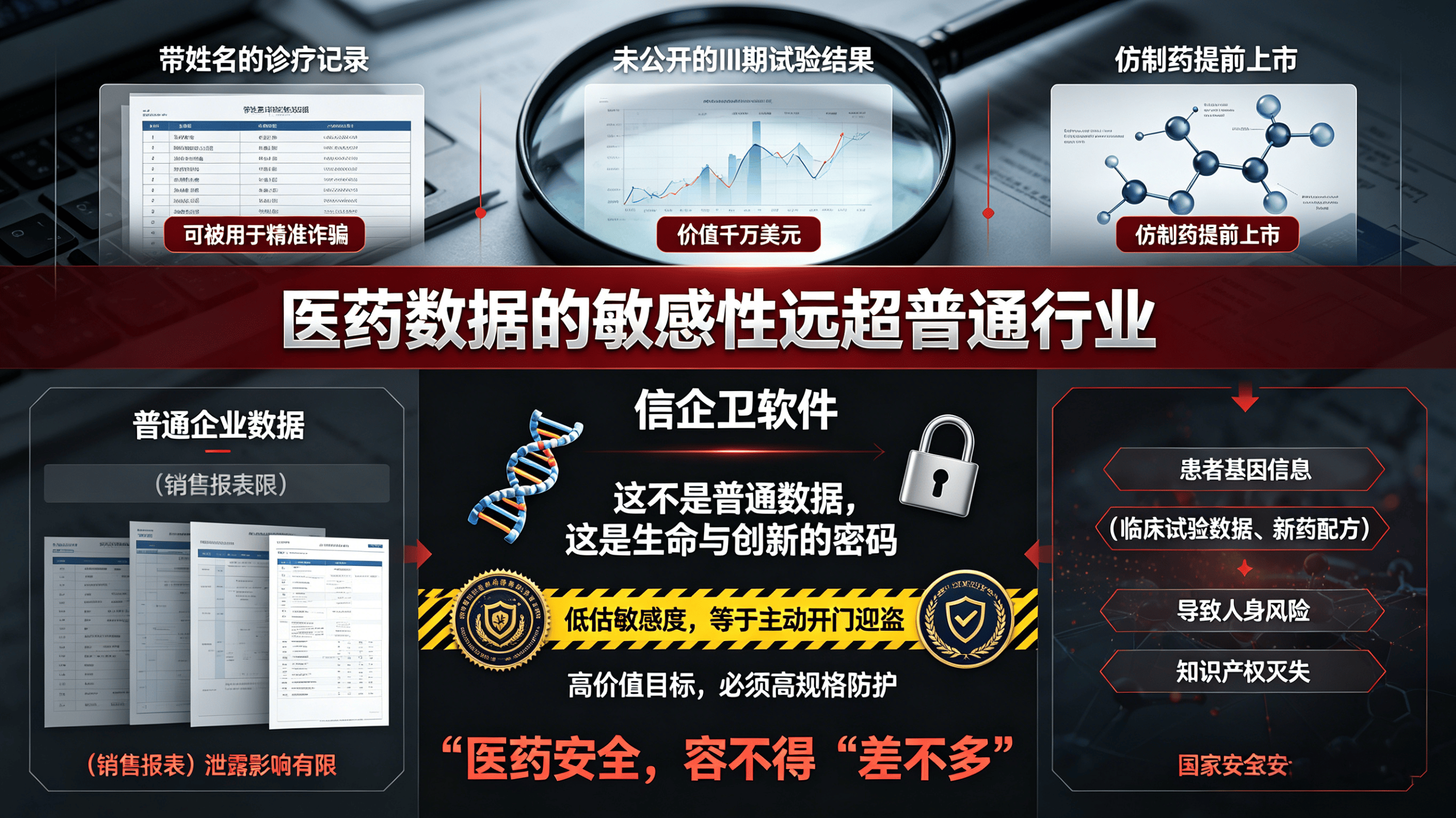 医疗云平台建设：推动医疗服务进入新时代