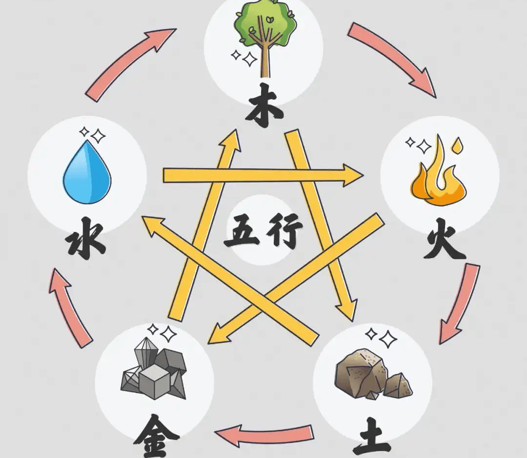 文章配图-1
