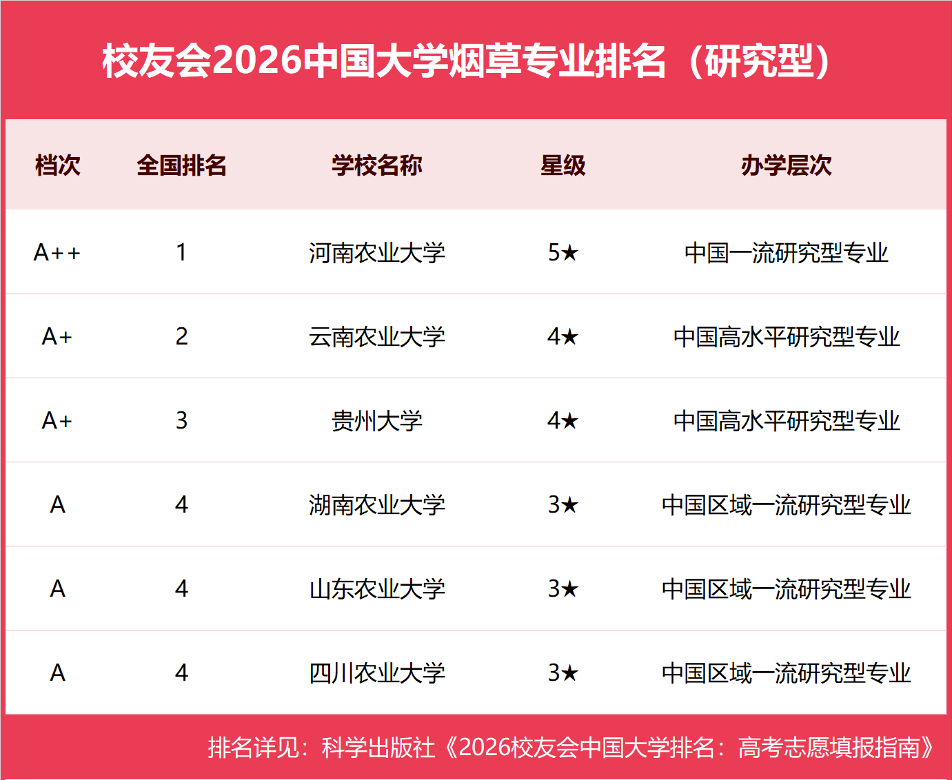 01研究型.png