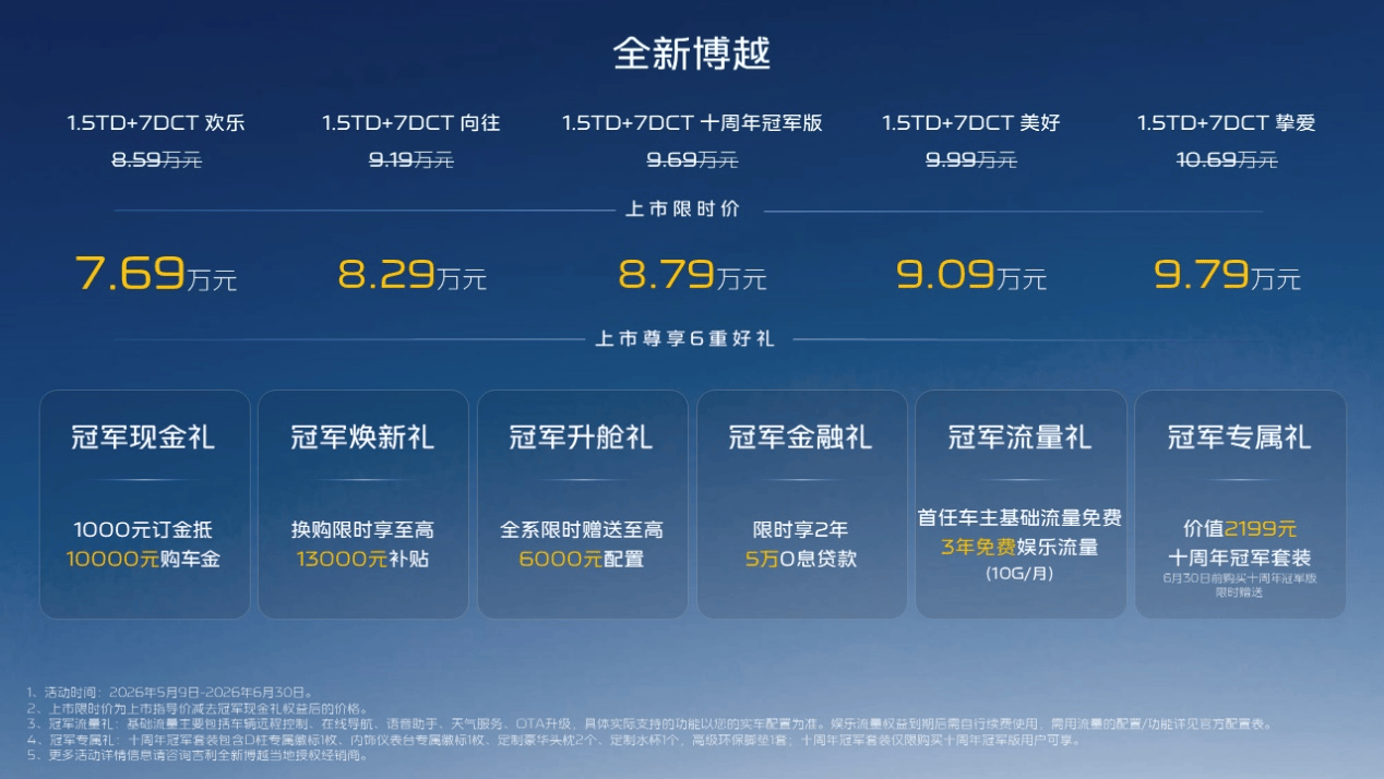 1-上市权益.png