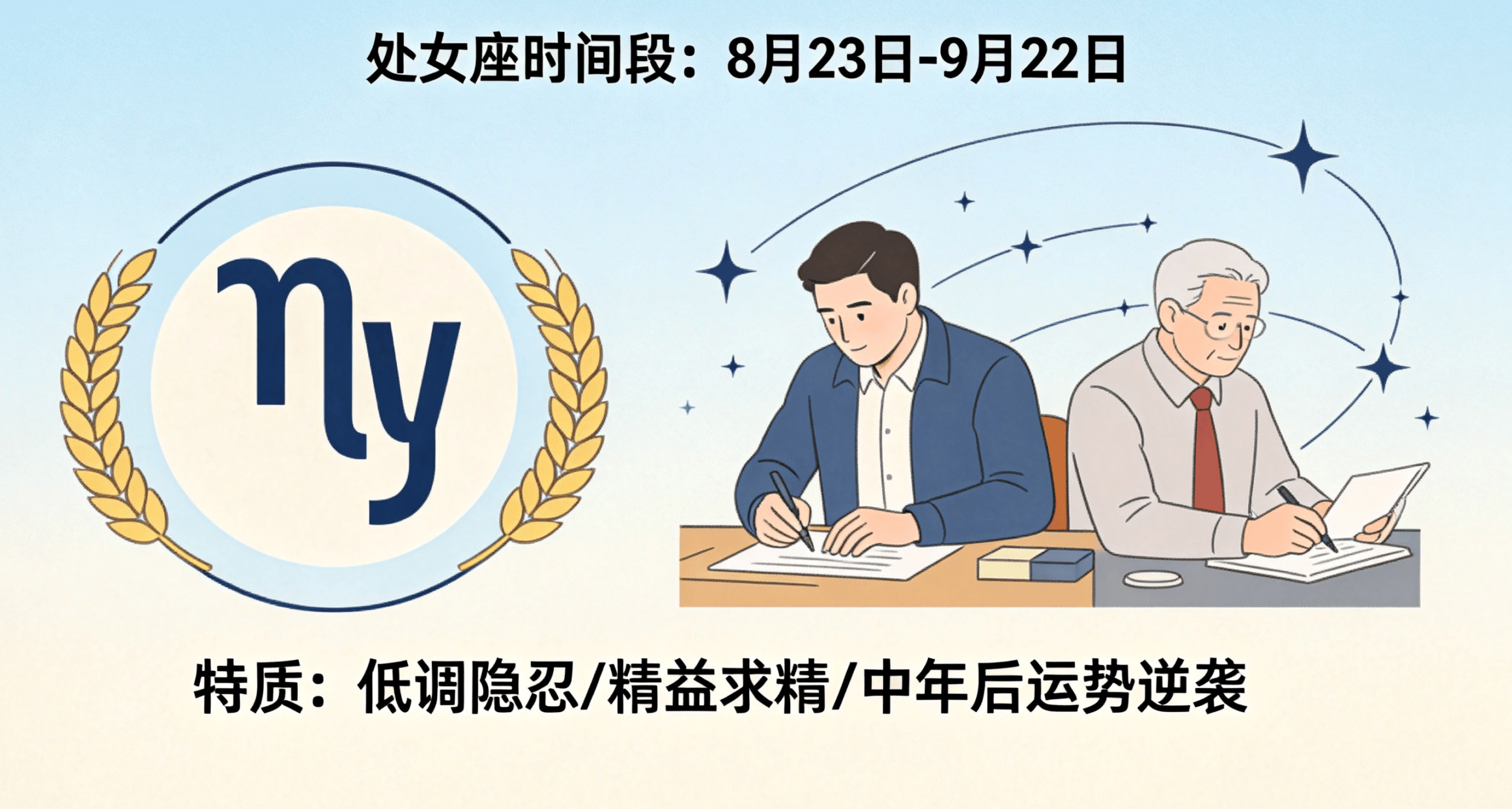 jimeng-2026-05-13-3609-处女座：低调忍受，精雕细琢，中年后运势逆袭加入星座时候段 还有星座代表性的标....png