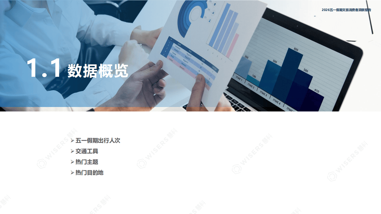 慧科讯业Wisers：2026年五一假期文旅破费者瞻念察论说_04.png