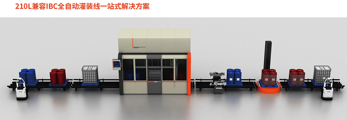 多物料兼容型IBC灌装机